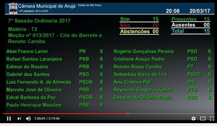 Câmara repudia proposta de Reforma da Previdência