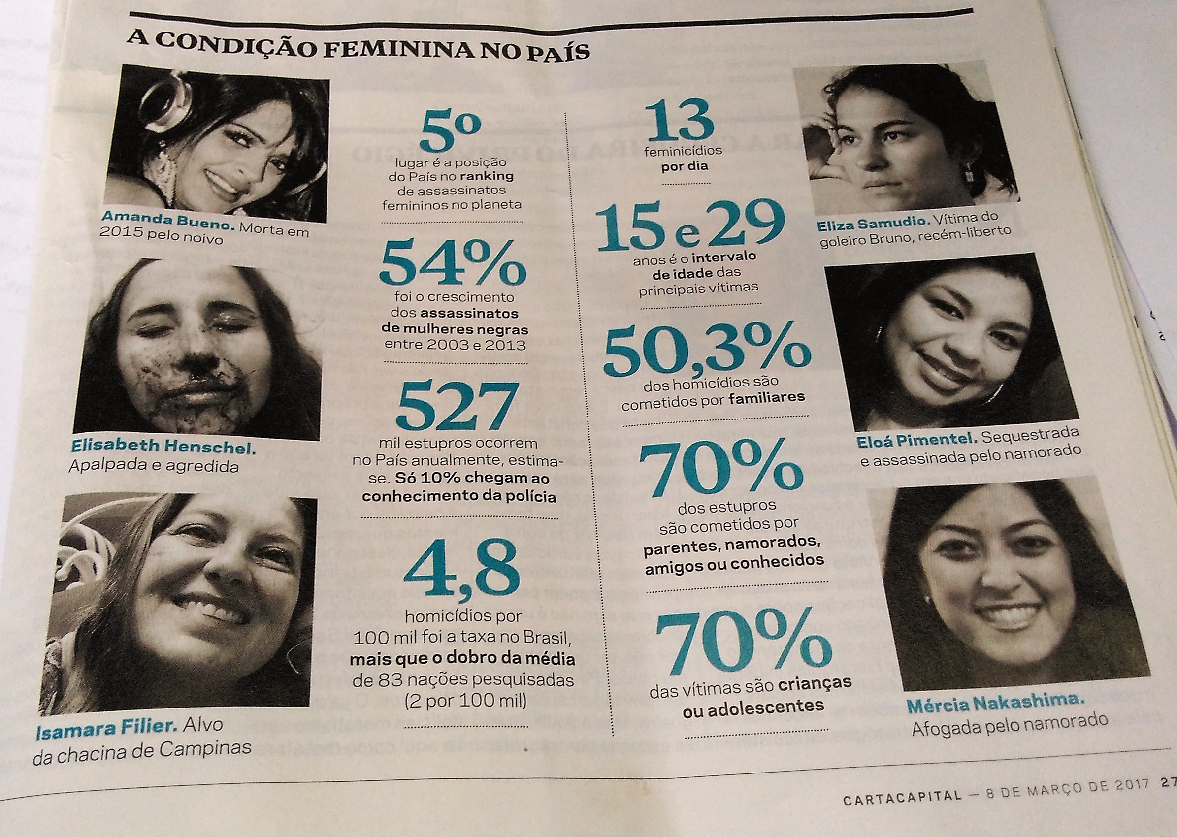 Câmara sediará júri simulado sobre violência contra a mulher
